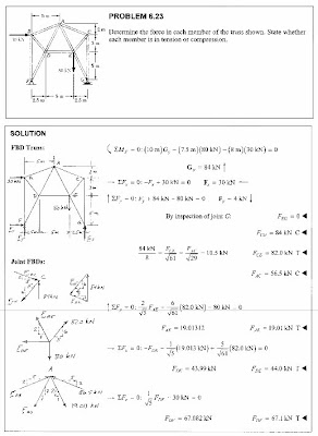 New! Solucionario Dinamica Hibbeler 12 Edicion